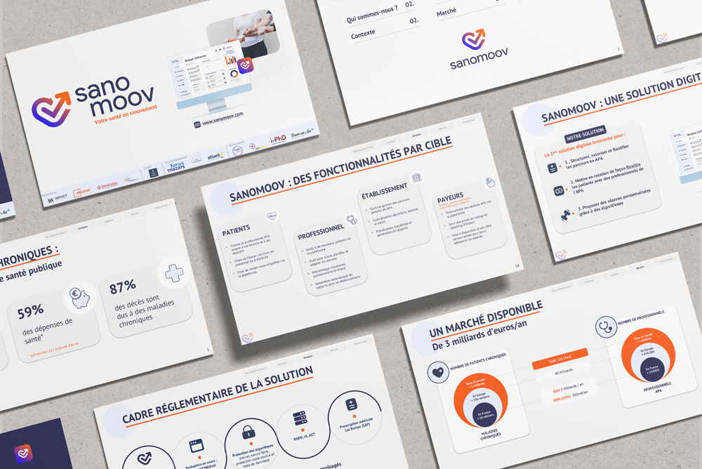 Slides-power-point-Sanomoov
