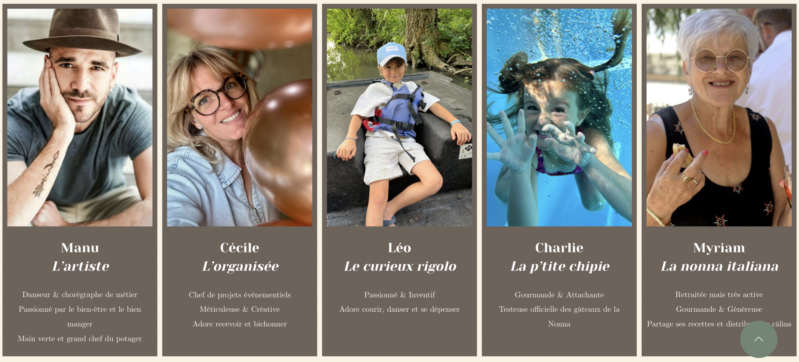 Site web de maison d'hôtes, présentation de la famille de Chez Tiramisy